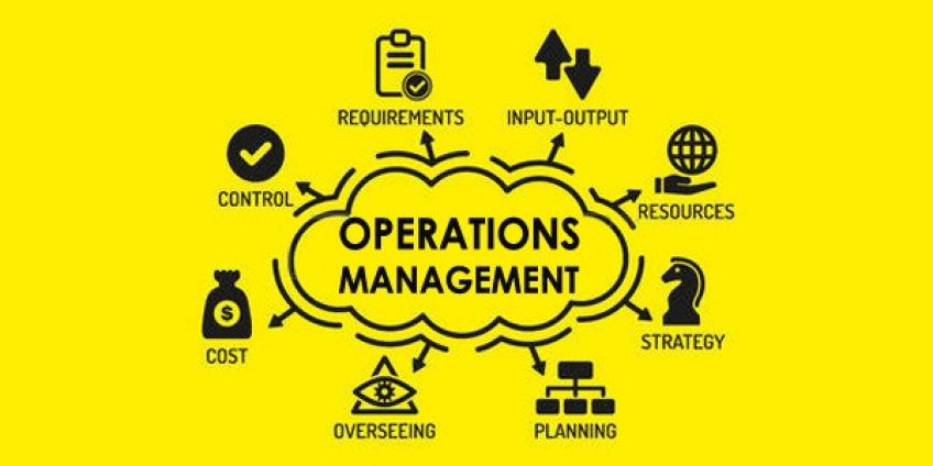 operations